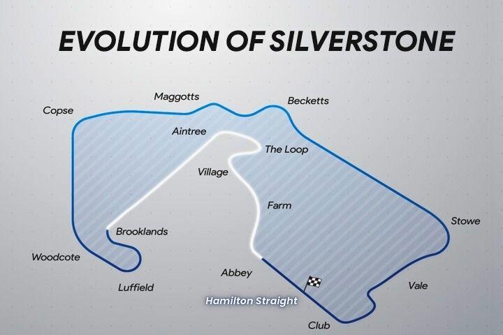 The Evolution Of Silverstone image